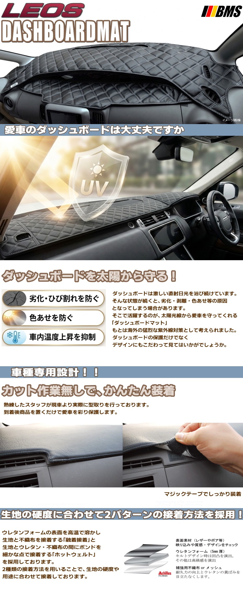 レオスダッシュボード