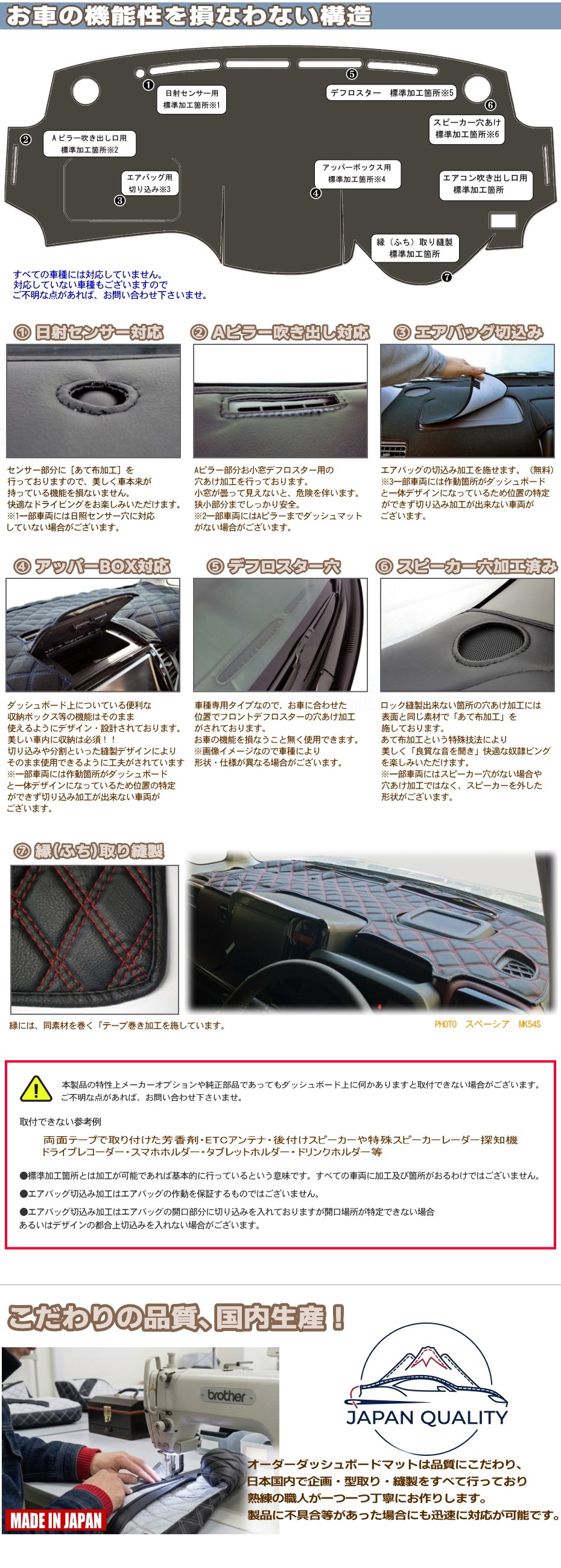レオスダッシュボード