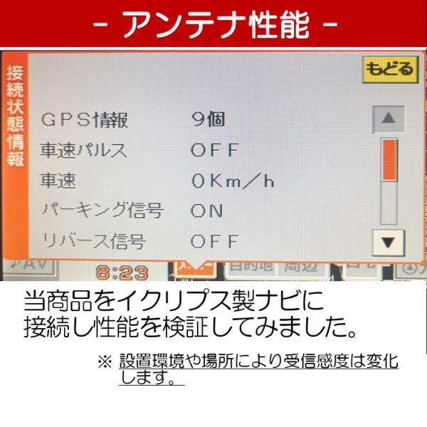 AVN-HS01F DAV-DS01F GPSアンテナ イクリプス 互換品 アースプレート セット 住友電装 HFCシリーズ sumitomo G23  コネクター ケーブル長さ3m 置き型 金属シート (45mm×45mm) 送料無料